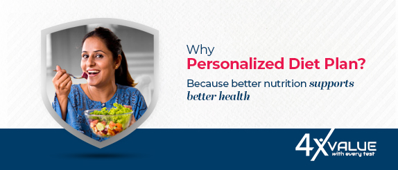 Personalized diet plan