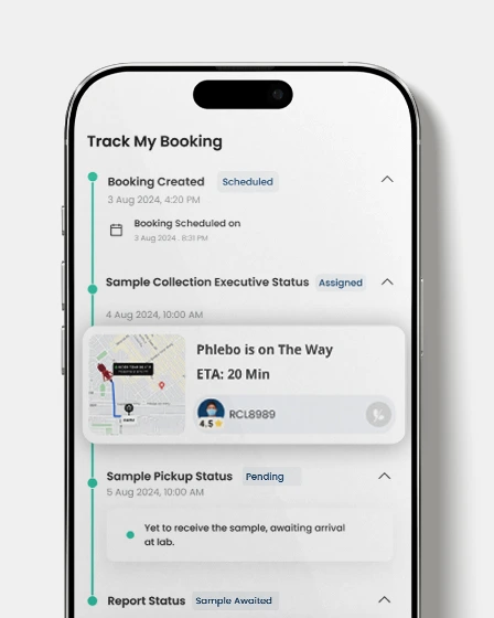 End‑to‑end tracking from your doorstep to the Lab