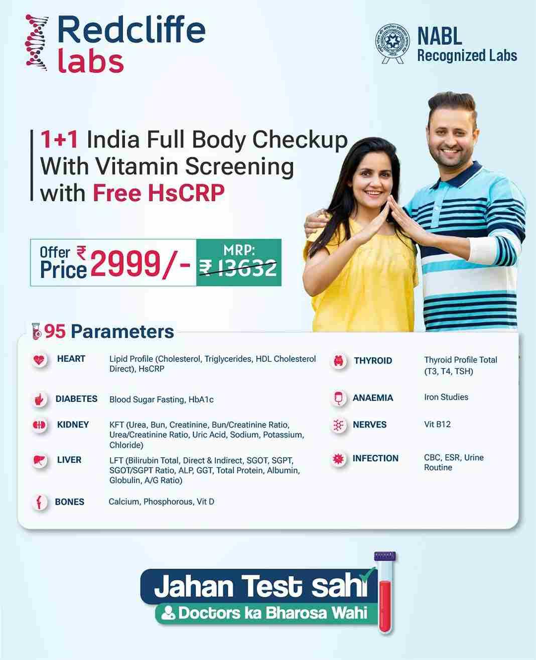 One Plus One Fit India Full Body Checkup With Vitamin Screening with Free HsCRP in Bangalore 