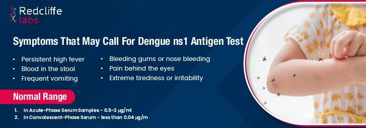 Dengue Test in Kolkata