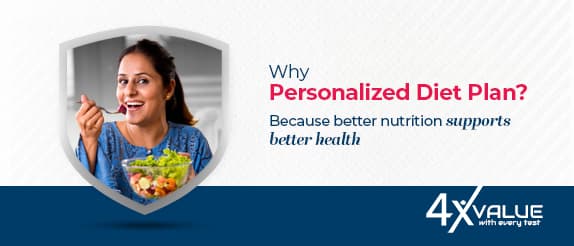 Personalized diet plan