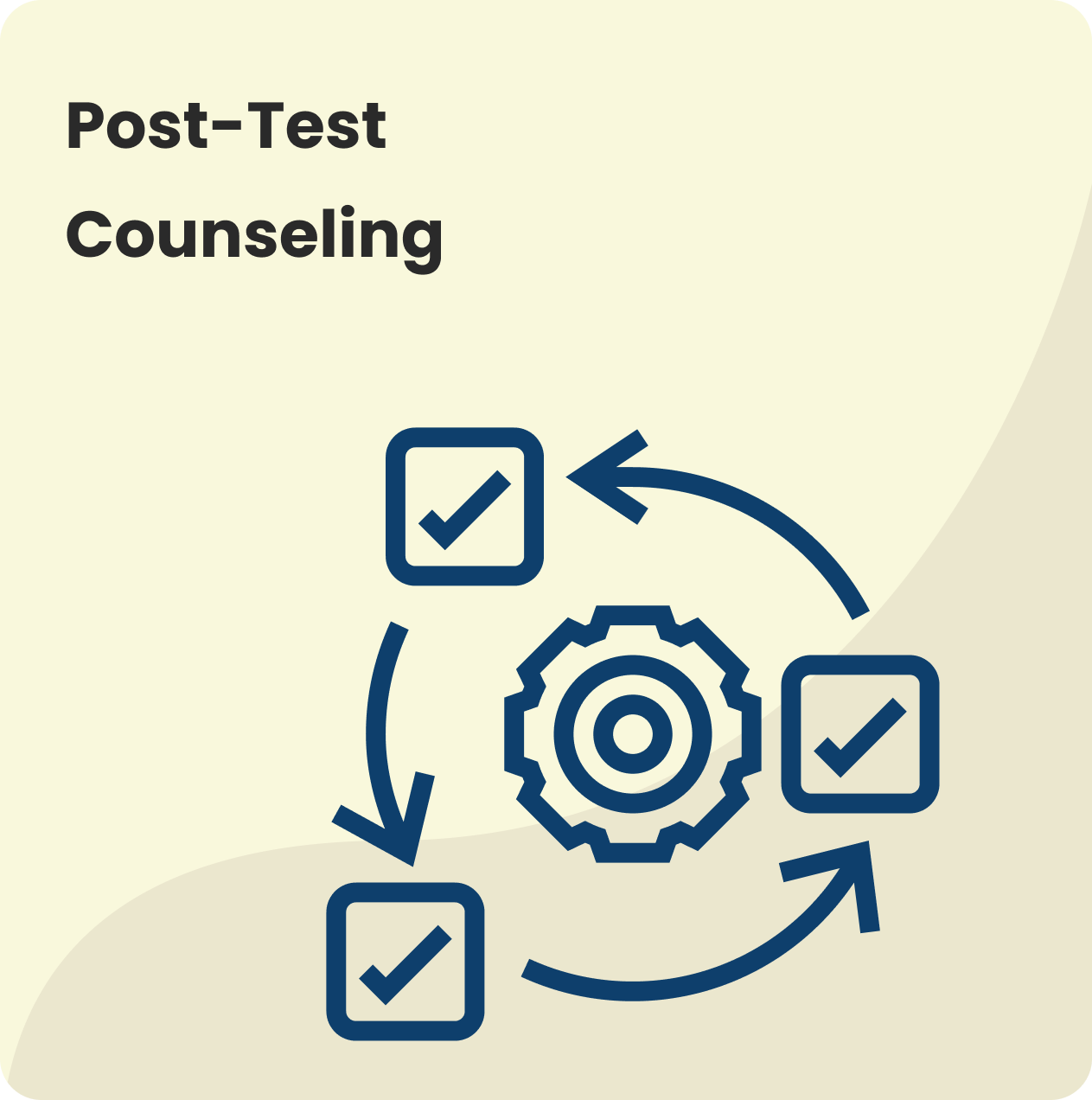 Pre-Test Counselling