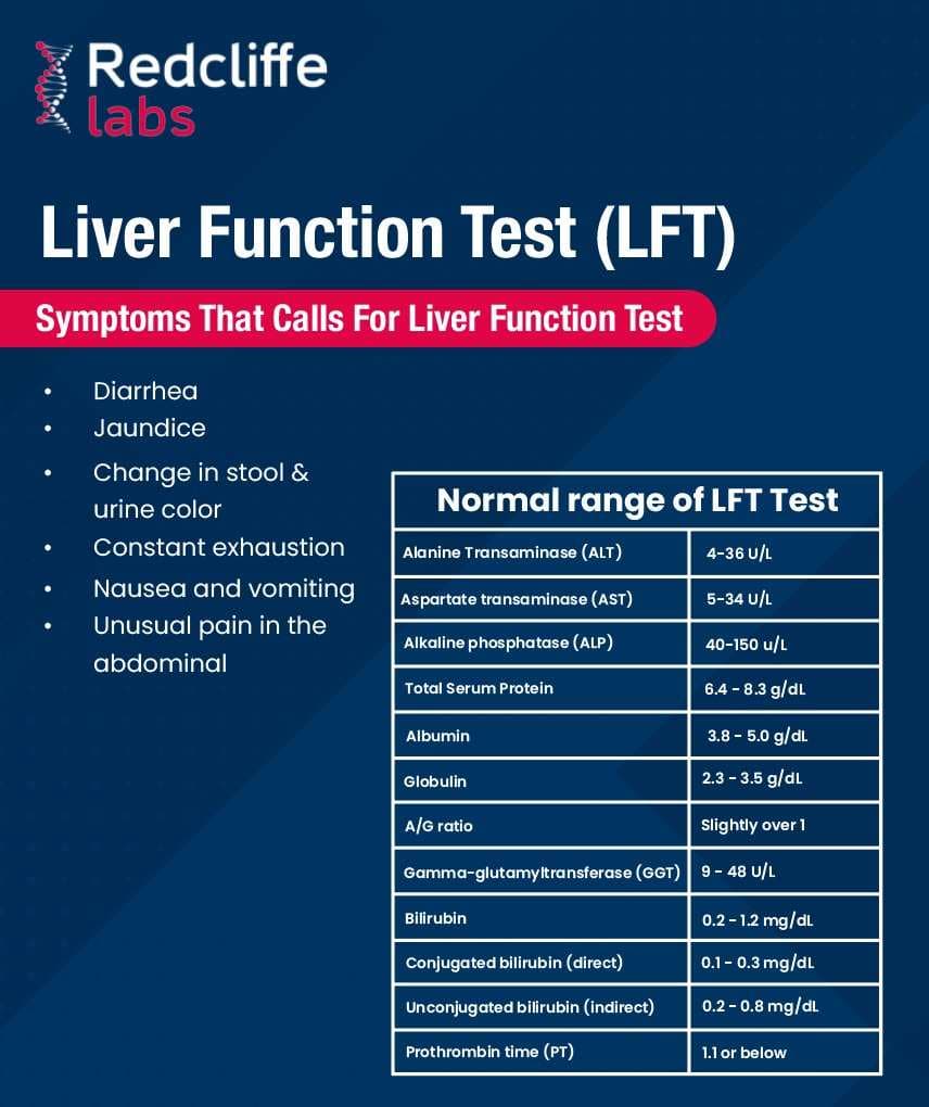 296 Mg dl Alcohol Safe Shipping Oasp transportation ohio gov 296-mg-dl-alcohol-safe-shipping-oasp-transportation-ohio-gov
