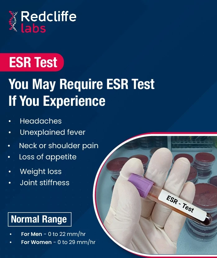 ESR Test Meaning Normal Range In Female Male And More 48 OFF esr-test-meaning-normal-range-in-female-male-and-more-48-off