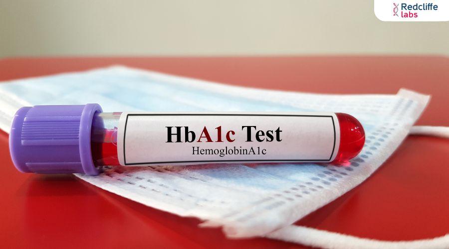 HbA1C Test