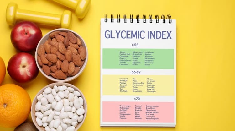 Understanding Glycemic Index and Its Impact on Blood Sugar Levels