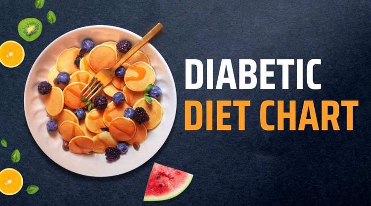 Diabetic Diet Chart: Best Food, Tips, and More!