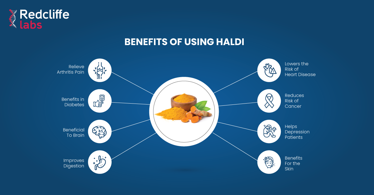 Benefits of using Haldi