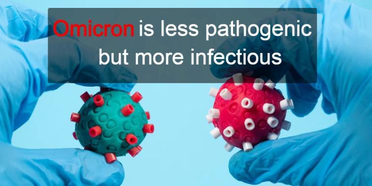 Omicron Out Spacing Delta Variant