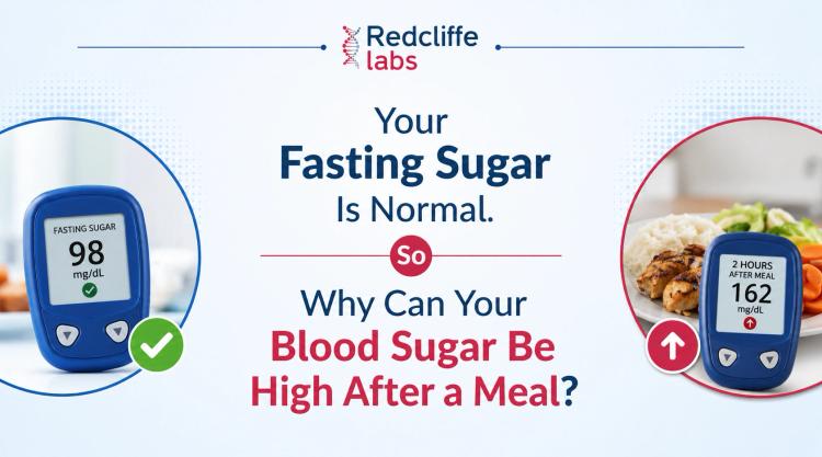 Your Fasting Sugar Is Normal. So Why Can Your Blood Sugar Be High After a Meal?