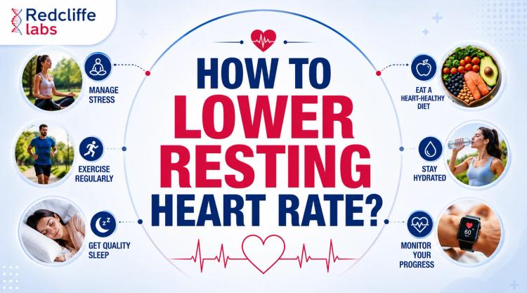 How to Lower Resting Heart Rate Naturally: Causes, Tips & Treatment