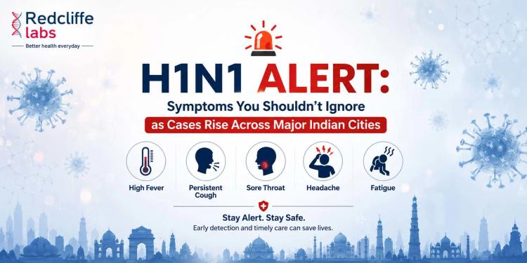 H1N1 Alert: Symptoms You Shouldn't Ignore as Cases Rise Across Major Indian Cities