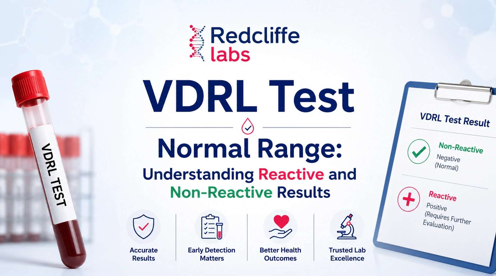 VDRL Test Normal Range: Understanding Reactive and Non-Reactive Results