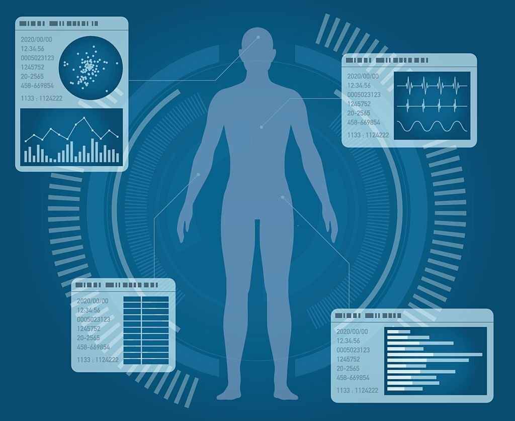 Full Body Check up: its Importance, Package Price, & More