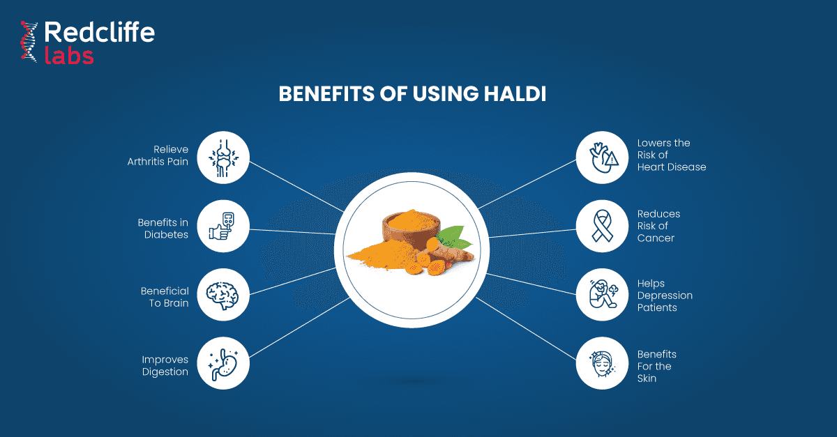Benefits of Using Haldi (Turmeric) for Health and Skin