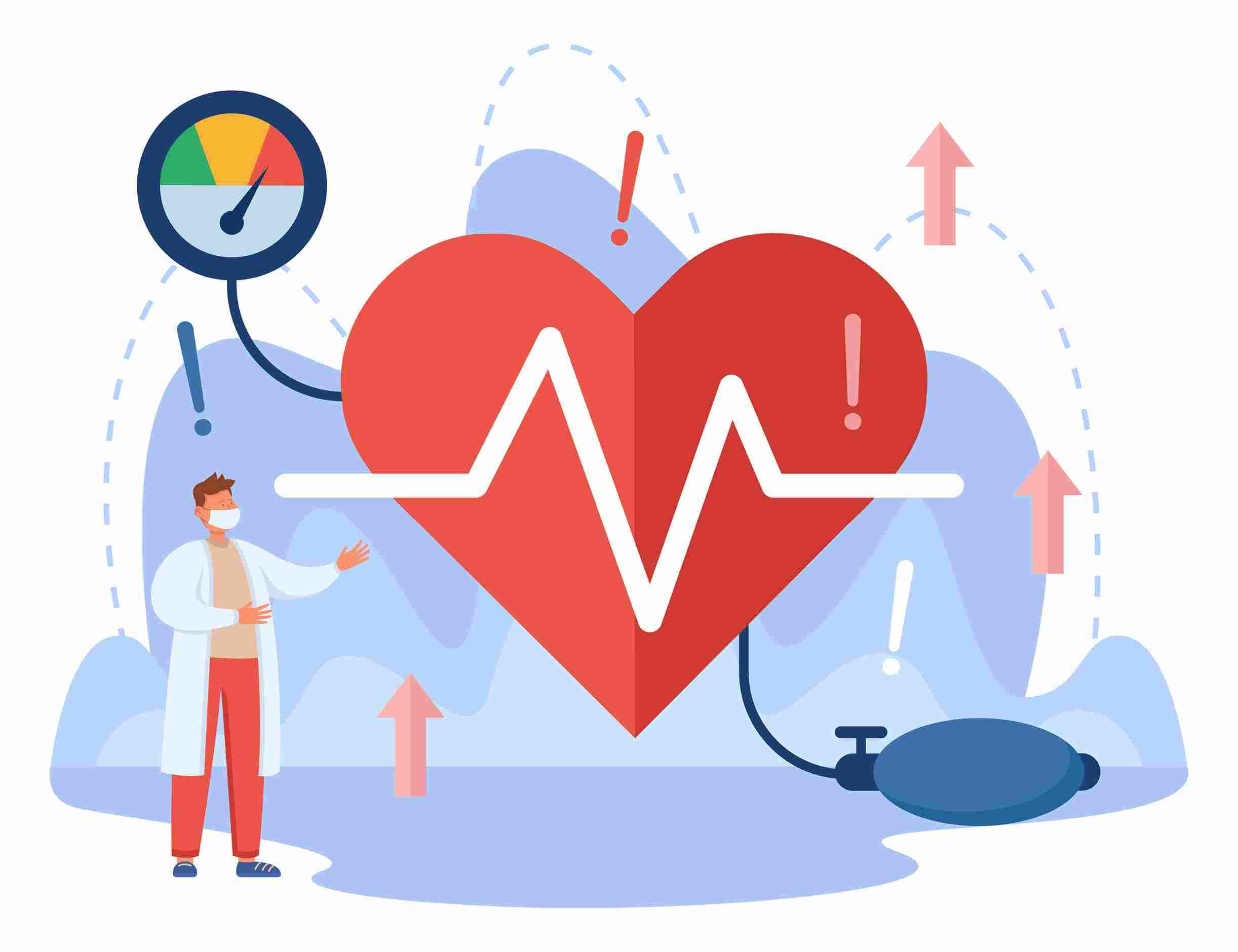 Need For Cardiac Risk Markers Test, If You Are Diabetic