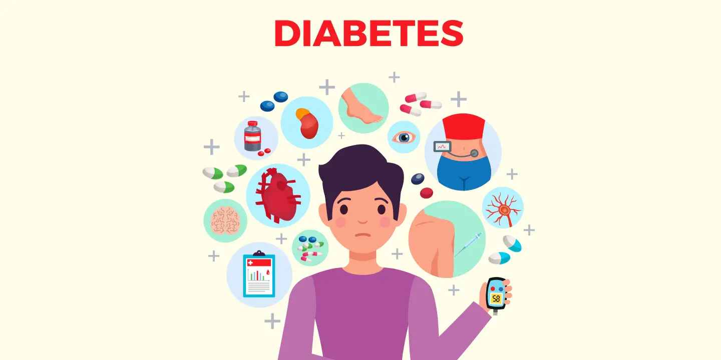Type 2 diabetes - Its symptoms and causes