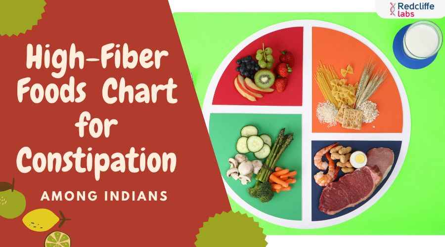 High-Fiber Foods Chart for Constipation Among Indians