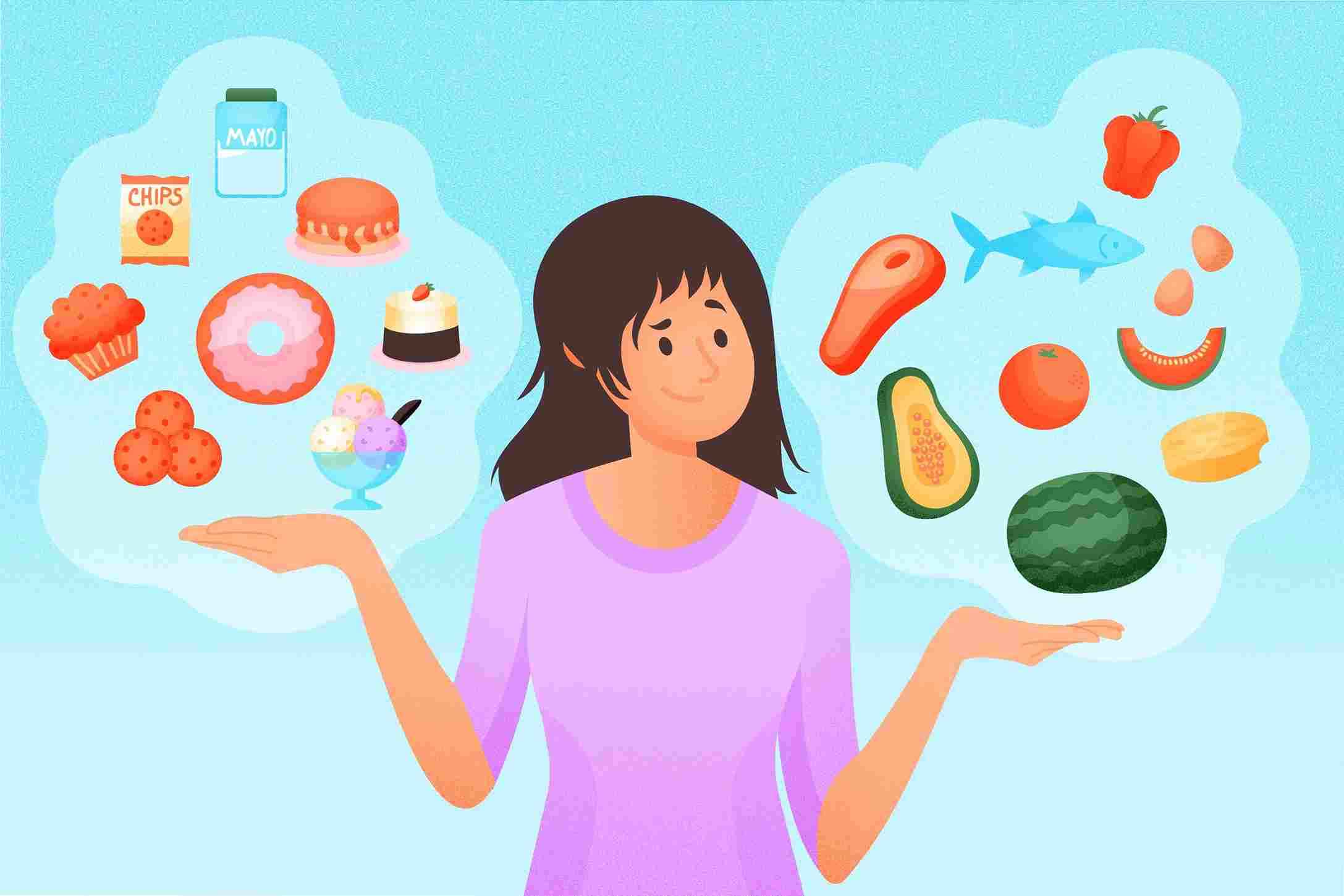 Diet, Lifestyle, and Acid Reflux: A Simple Guide to Living Without Heartburn