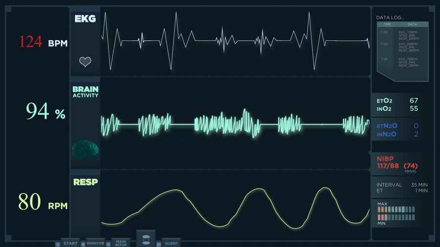 2D Echo Test: Price, Types, Procedure, Complications, & More