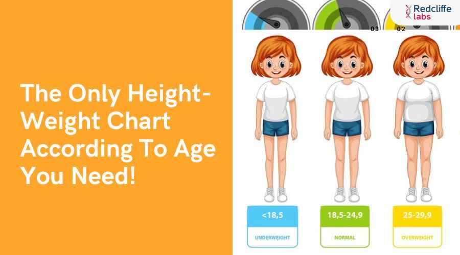 The Only Height-Weight Chart According To Age You Need!