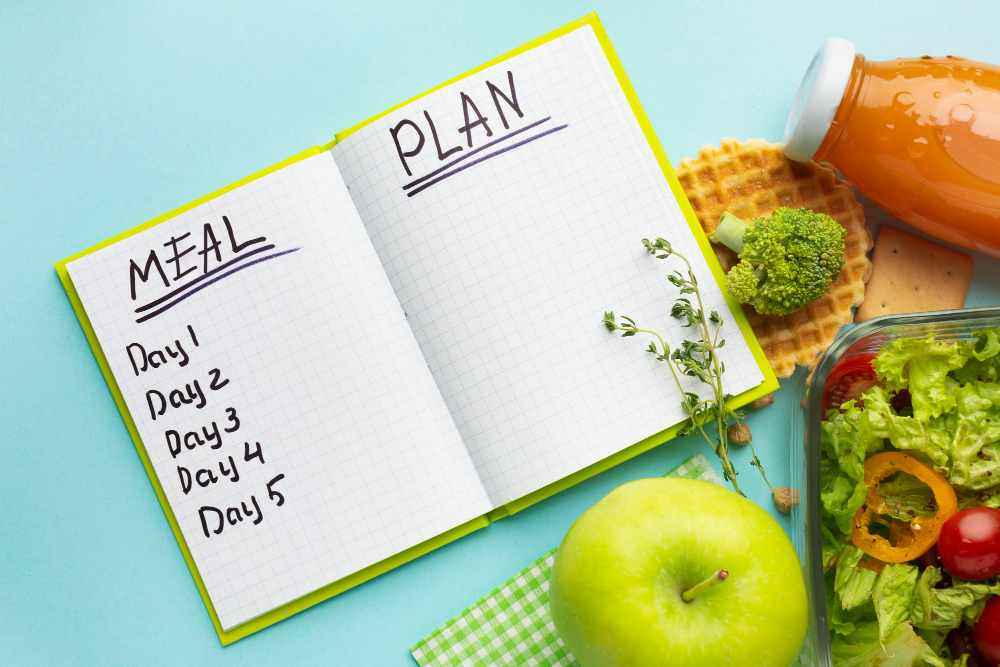 Diet Chart for Weight Loss: Simple & Effective Diet Plan