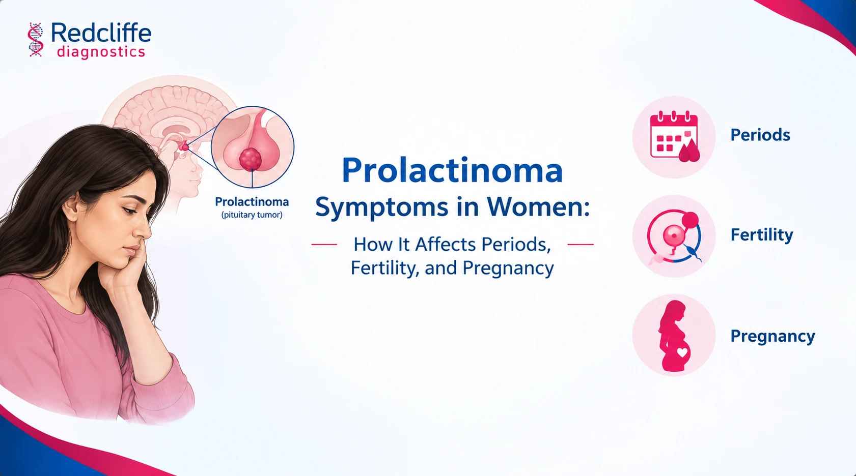 Prolactinoma Symptoms in Women: How It Affects Periods, Fertility, and Pregnancy