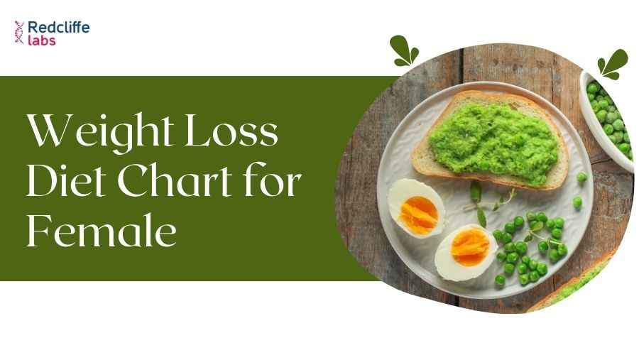 Weight Loss Diet Chart for Female